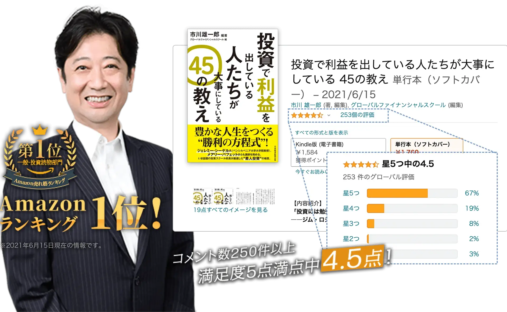 講師の市川雄一郎の書籍 Amazon ランキング1位コメント数250件以上 満足度5点満点中4.5点！